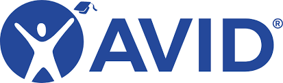 AVID, What is it?